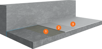 System for Floor Coating