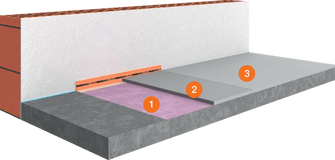 System for Floor Repair