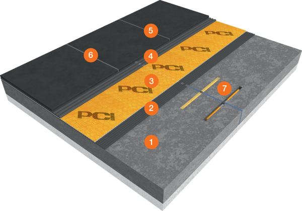 System for Multi-Use Tiling - system variant „Equally spaced joints“